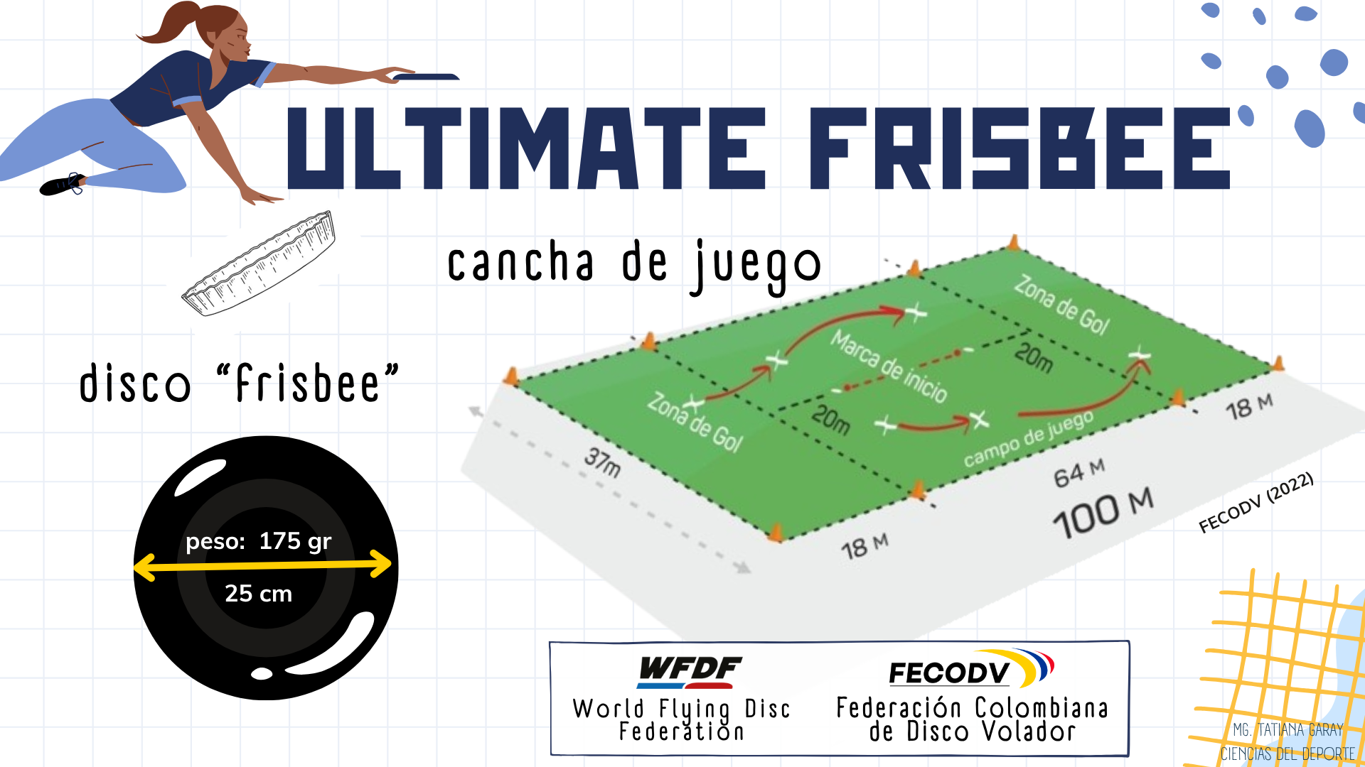 Ultimate frisbee